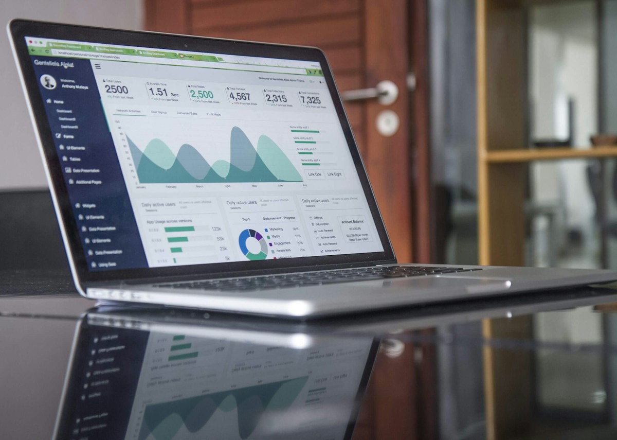 Media breaking news push analytics